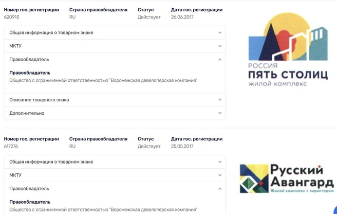 Источник: Rusprofile.ru