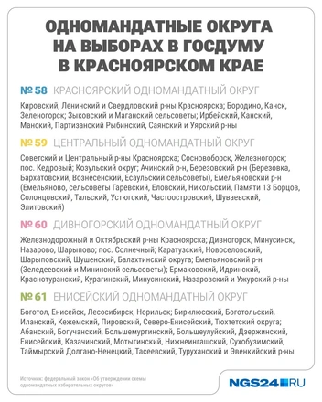 Выбирать предстоит из 35 кандидатов | Источник: Юрий Скулыбердин / Городские порталы