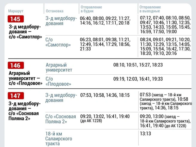 Источник: Дмитрий Гладышев / Городские медиа