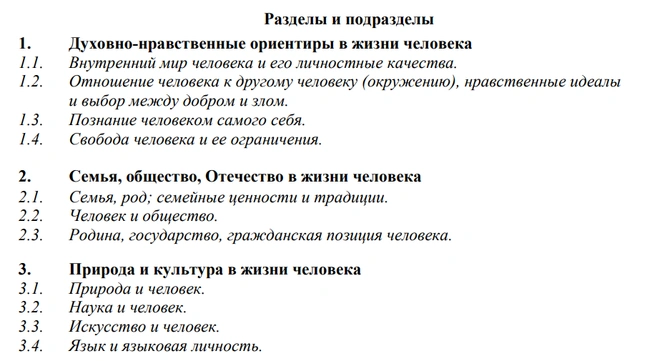 Школьникам дадут на выбор по две темы из каждого раздела | Источник: Федеральный институт педагогических измерений / Fipi.ru