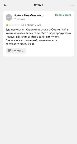 Источник: 2ГИС