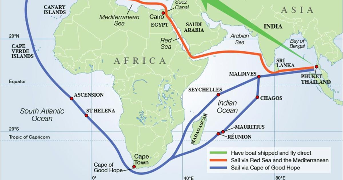 Kingdom trade. Sea to Sea Route. Trade Route to India. Sea distance. Aegean Routes.