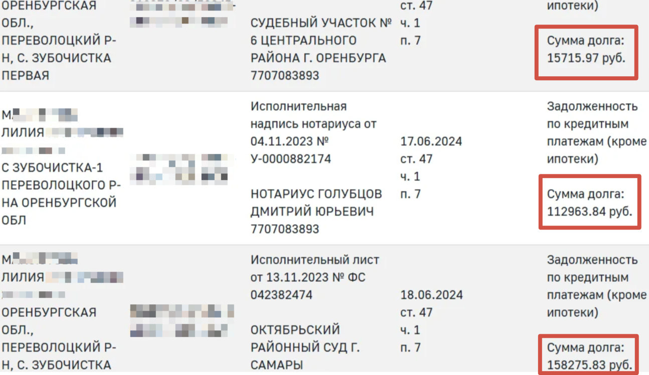 «Ходили друг к другу в гости»: что 56.RU рассказали соседи убитой медсестры из Оренбурга и её задер…
