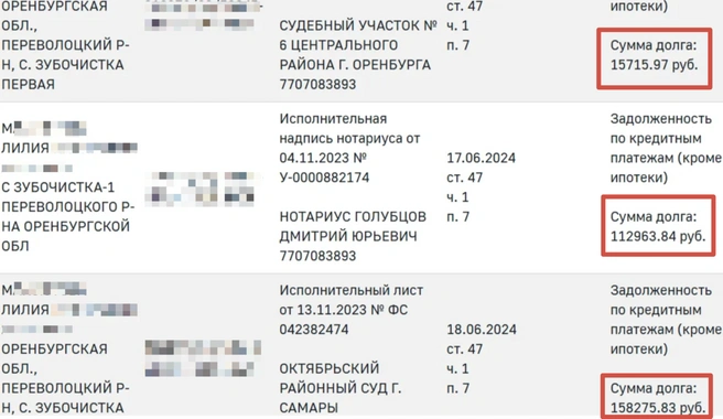 Долгов&nbsp;— на 550 тысяч | Источник: База данных УФССП России по Оренбургской области