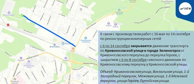 Источник: ГАТИ Петербурга