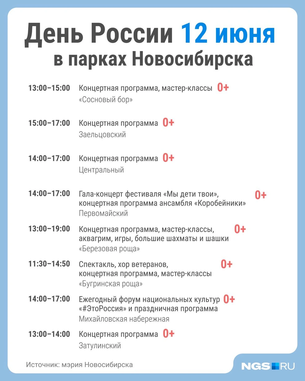 Жителей города ждет большое количество концертов | Источник: Юрий Орлов / Городские медиа