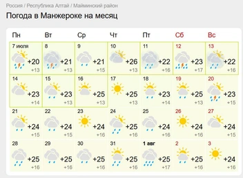 В Манжероке местами будут сильные ливни | Источник: Gismeteo.ru