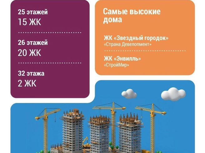 Источник: Дмитрий Гладышев