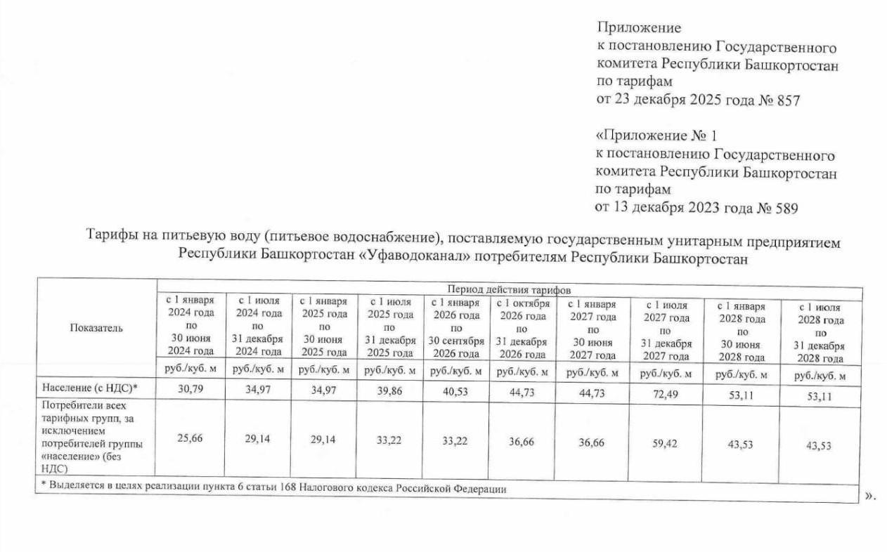 Хабиров предупредил о «сложной» зиме в Башкирии: и вот 3 причины не ждать Нового года