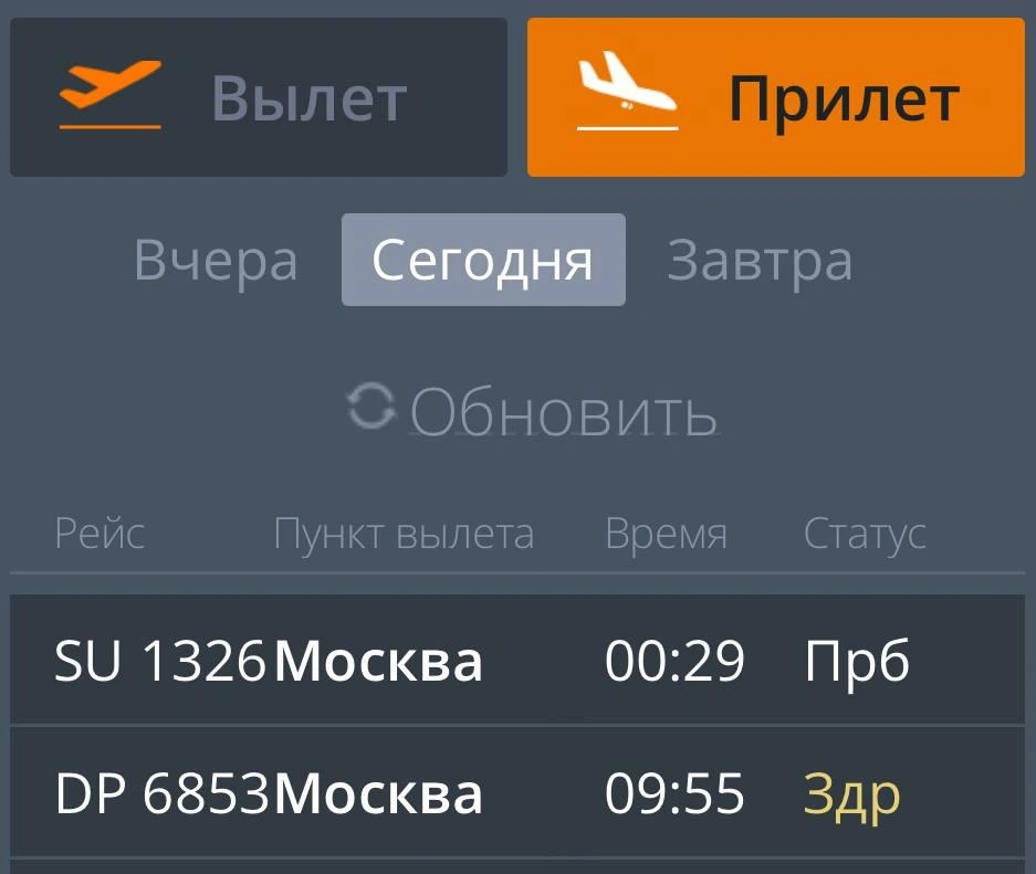 Источник: mmkavia.ru
