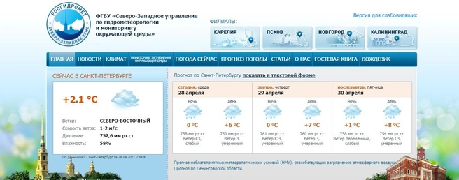 Скриншот с www.meteo.nw.ru