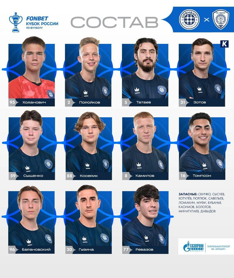 Стартовый состав «Оренбурга» | Источник: ФК «Оренбург» / ВКонтакте