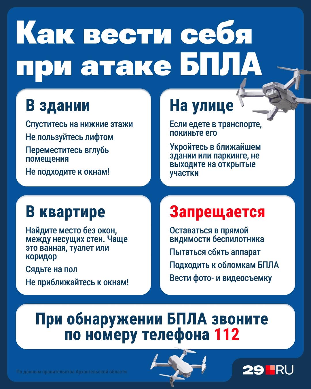 Объявили беспилотную опасность: что сообщает губернатор Архангельской области