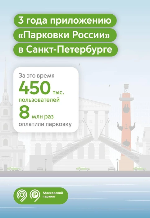 Почти полмиллиона водителей оплатили парковку в Петербурге через московское приложение | Источник: Пресс-служба ГКУ «АМПП»