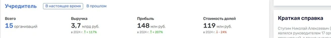 Николай Ступин&nbsp;— строитель-многостаночник | Источник: стоп-кадр Rusprofile.ru
