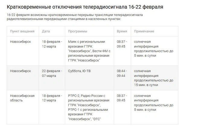 Время отключений указано московское | Источник: РТРС