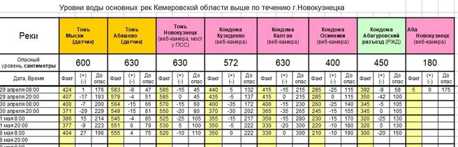 Источник: www.city-n.ru