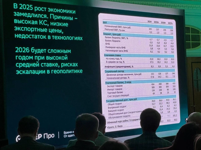 Источник: «Фонтанка.ру»