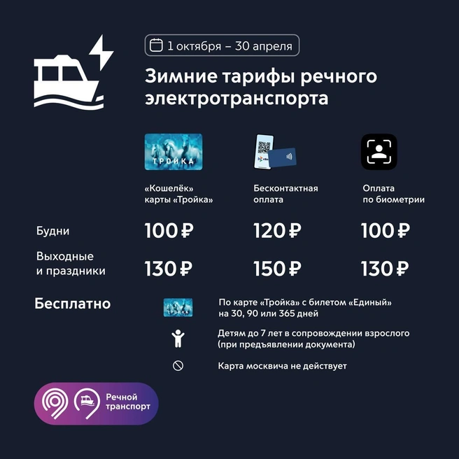 Источник: Дептранс Москвы / T.me