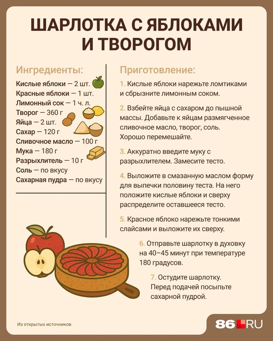 Источник: Евгения Бикунова / Городские медиа