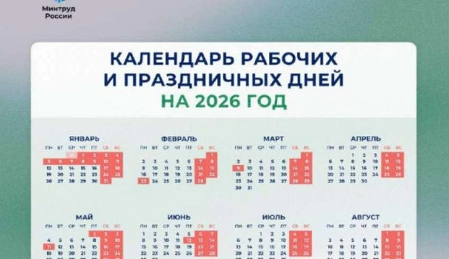 Официальное решение еще не принято — проект всё ещё обсуждается | Источник: nk-tv.com