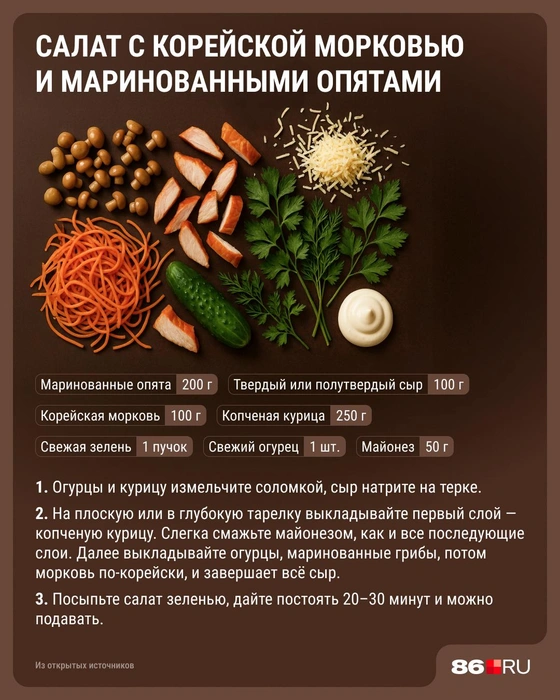 Источник: Юрий Скулыбердин / Городские медиа