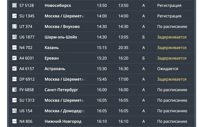 Задержки рейсов на вылет | Источник: Онлайн-табло аэропорта Минеральных Вод