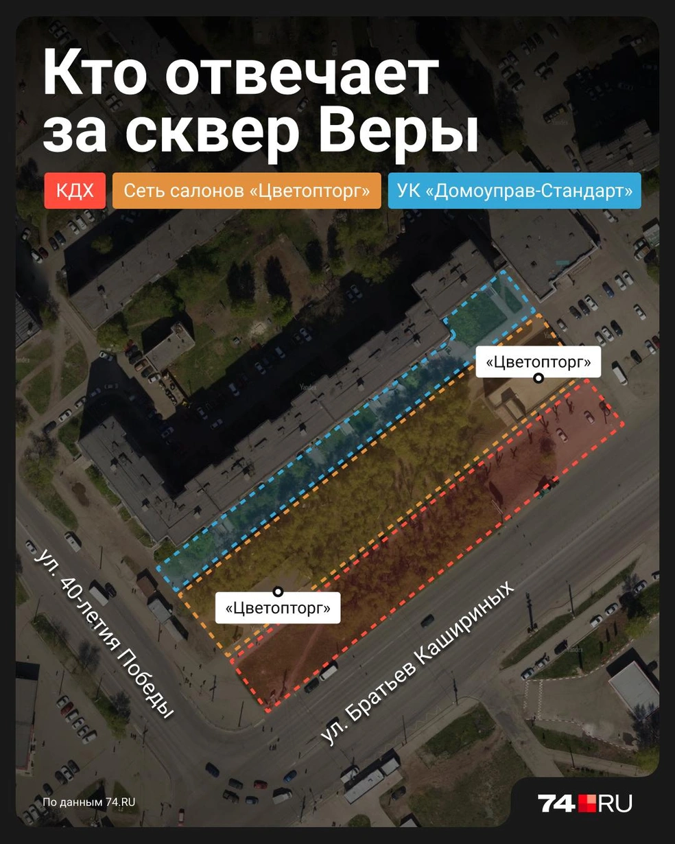 Источник: Семен Казьмин