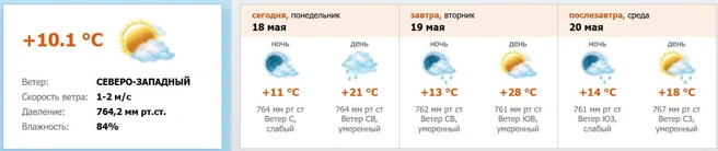 Источник: Скриншот с meteo.nw.ru