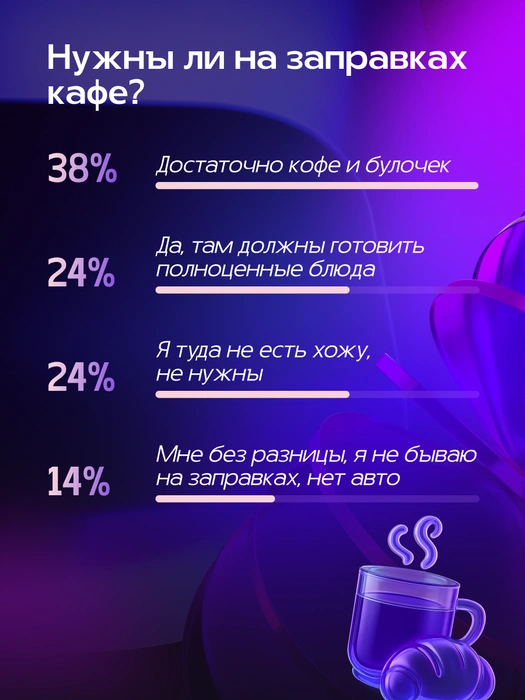 Источник: Александра Стецюк / Городские порталы