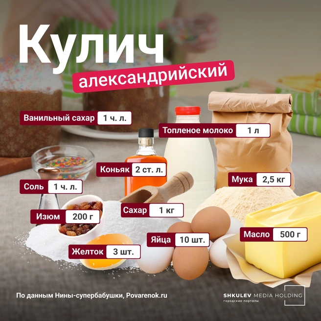 Источник: Мария Романова / Городские медиа