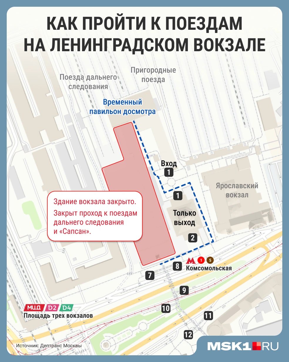 Схема прохода к поездам на Ленинградском вокзале | Источник: Мария Романова / Городские медиа