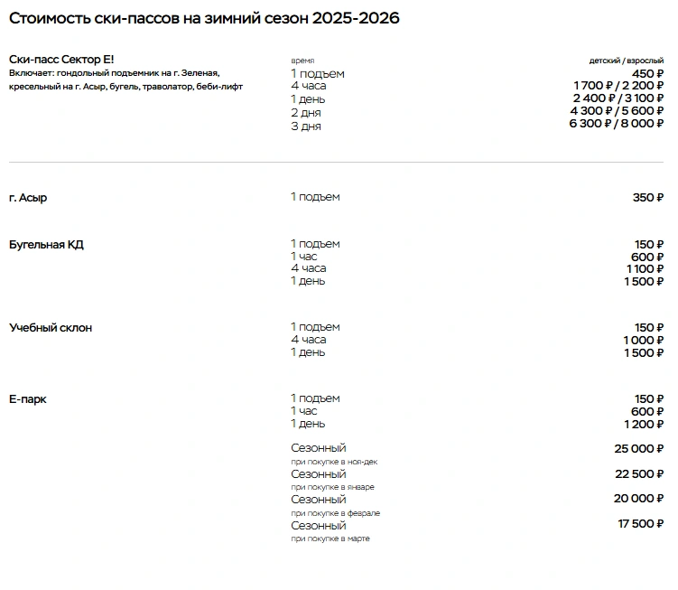 Катание в секторе Е в этом сезоне обойдется сноубордистам и горнолыжникам дороже | Источник: newgesh.ru