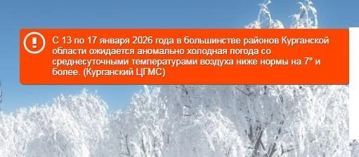 Источник: kurganpogoda.ru