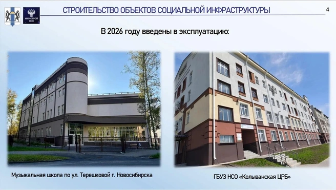 Музыкальную школу уже ввели в эксплуатацию | Источник: Травников Андрей / MAX