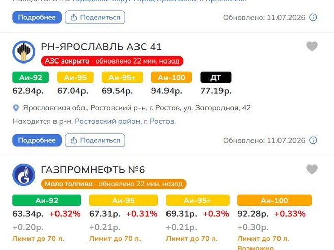 Информация доступна и для частных АЗС. | Источник: https://russiabase.ru/