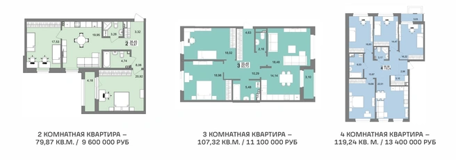 Варианты семейных планировок | Источник: «Астра-Девелопмент»