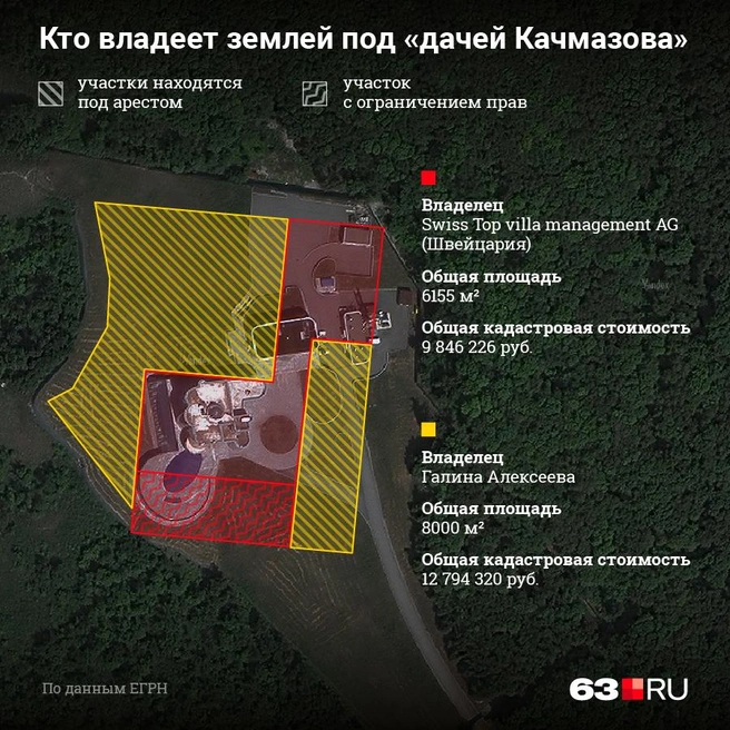 Источник: Евгения Бикунова / Городские порталы