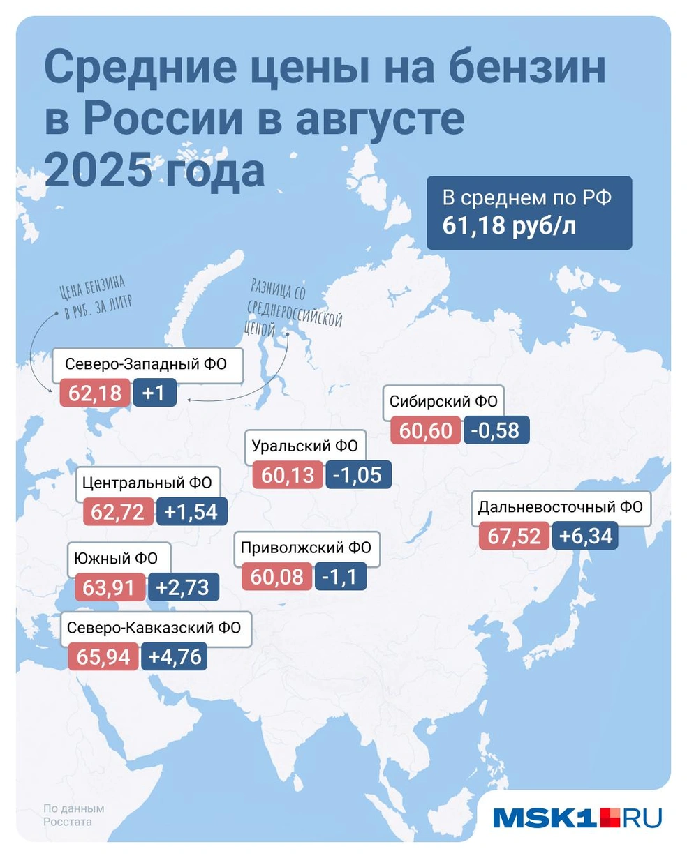 В некоторых субъектах Федерации цена топлива выше среднероссийской | Источник: Дмитрий Гладышев / Городские медиа