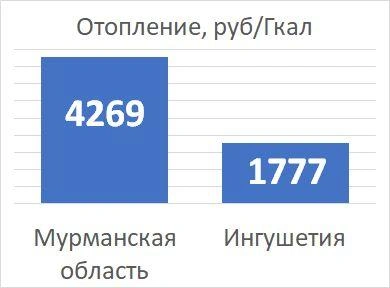 Источник: «Фонтанка.ру»