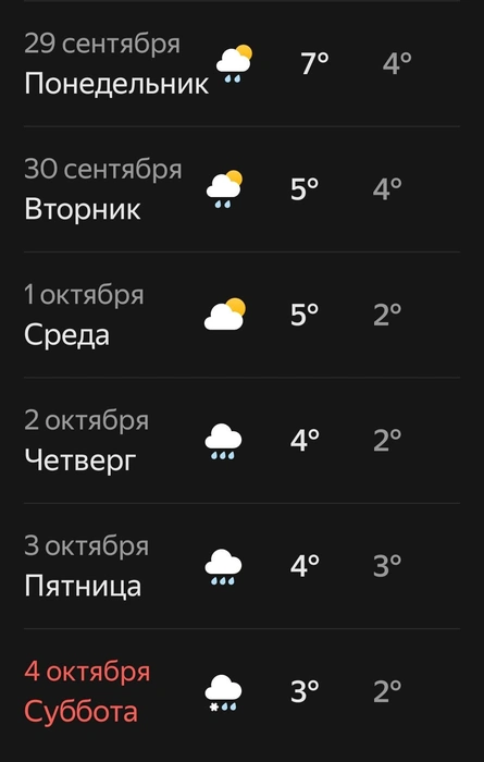 По Югре, как сообщает «Яндекс», первый снег ожидается 4 октября, в Нижневартовске&nbsp;— на день раньше | Источник: «Яндекс Погода»