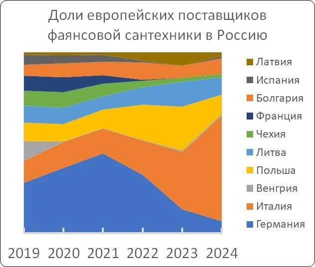 Источник: «Фонтанка.ру»