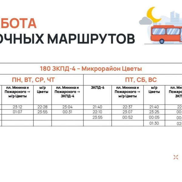 Источник: ЦРТС