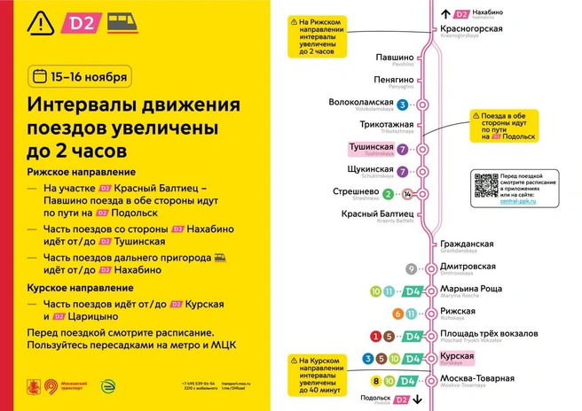 Источник: Дептранс.Оперативно / T.me