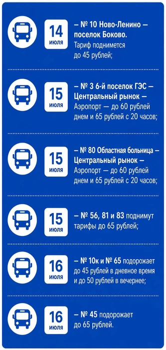 Источник: Валерия Наумова / «ИрСити»