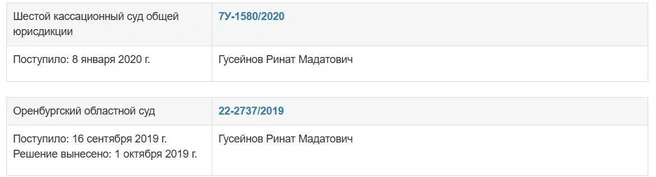 В 2020 году Ринат дошел даже до кассации | Источник: Судебные решения РФ