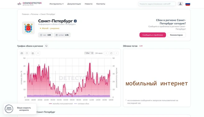 Источник: detector404.ru