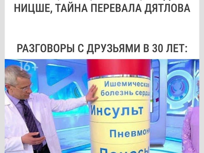 Выбираем актуальную тему | Источник: Городские медиа
