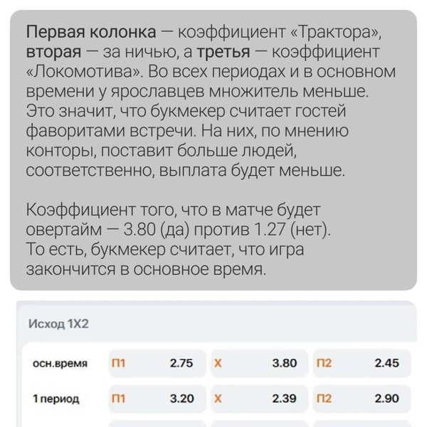«Локомотив» выиграл у «Трактора» в третьей игре финала плей-офф. Как это было | 76.ru