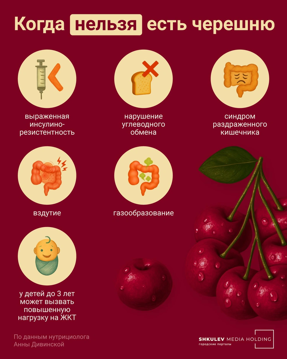 Источник: Евгения Бикунова / Городские медиа